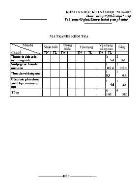 Đề kiểm tra học kỳ II môn Tin học Lớp 7 (Phần thực hành) - Năm học 2016-2017